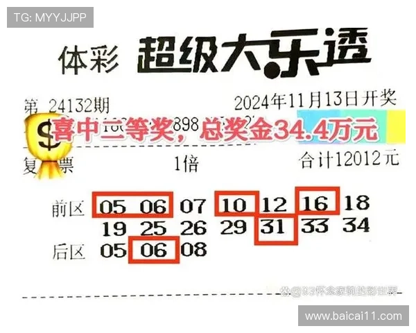 大乐透第35期开奖结果揭晓，头奖花落谁家？